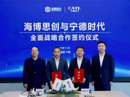 CATL, HyperStrong sign a 200GWh cooperation order